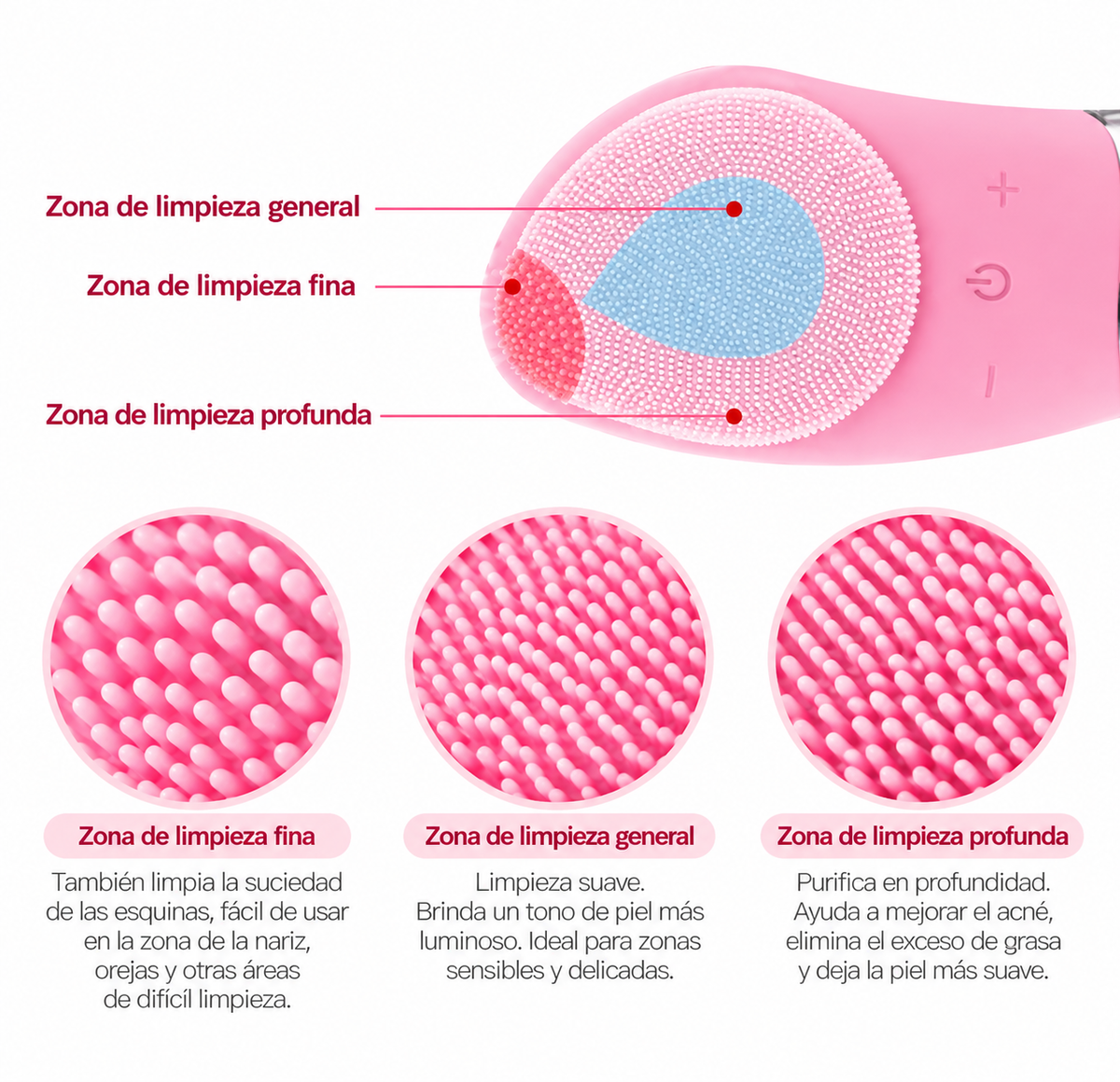 Limpiador Facial Sónico