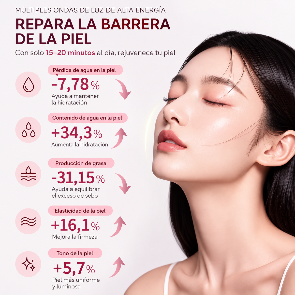 Máscara Facial Led 7 colores
