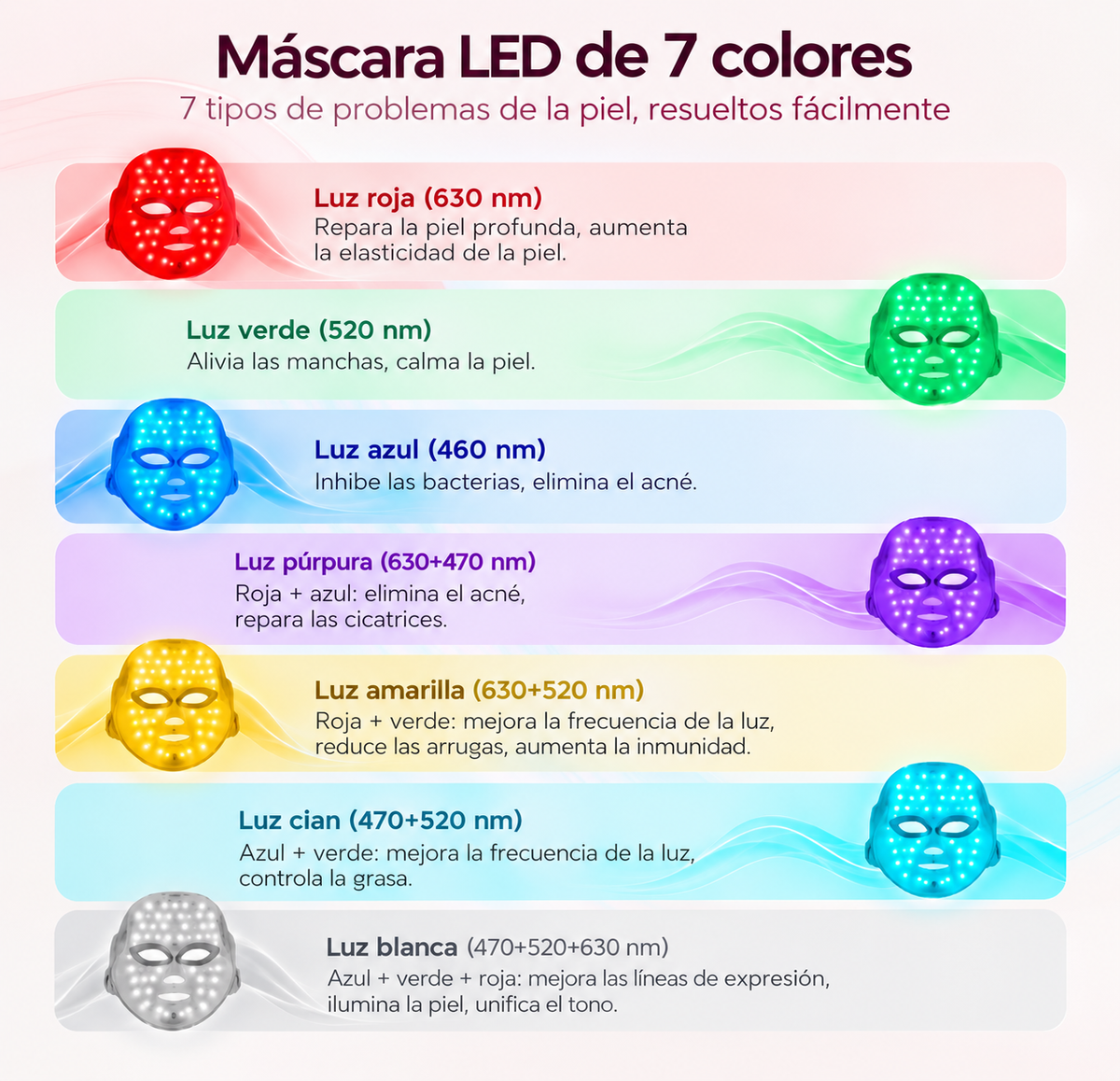 Máscara Facial Led 7 colores